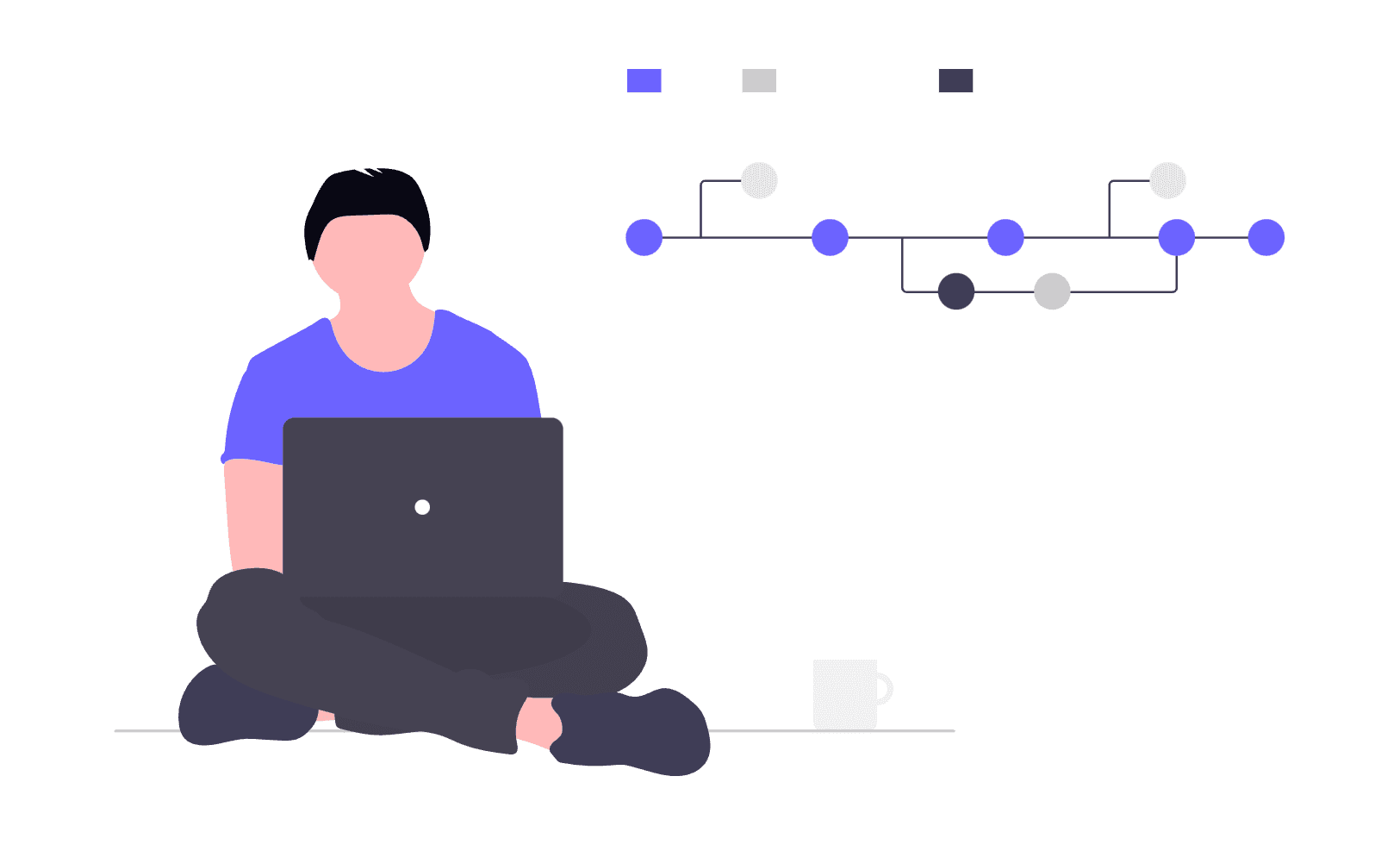 Mastering Markdown and MDX in Next.js thumbnail image